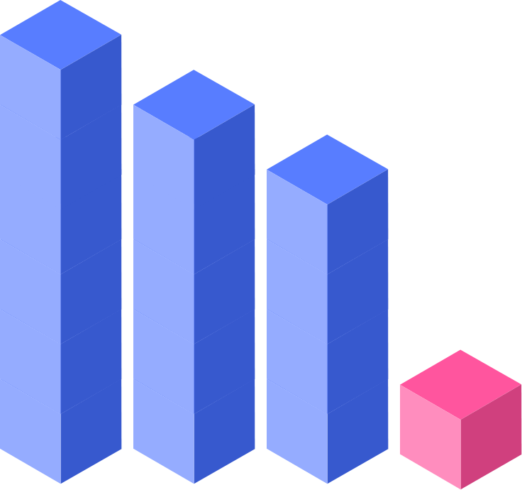 AI Training